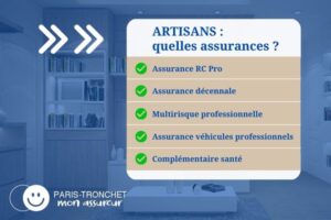 assurances pro pour les artisans